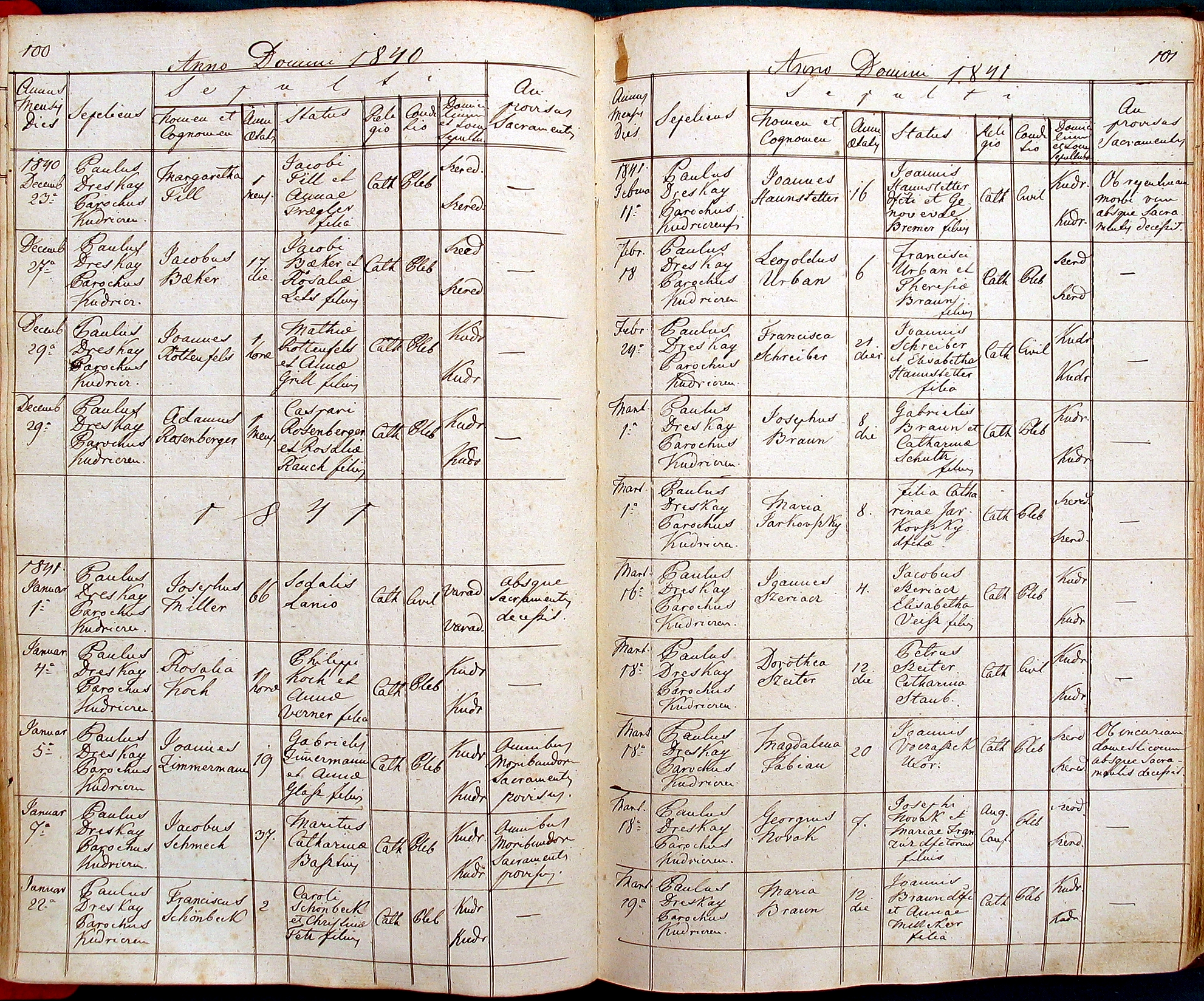 images/church_records/DEATHS/1775-1828D/100 i 101